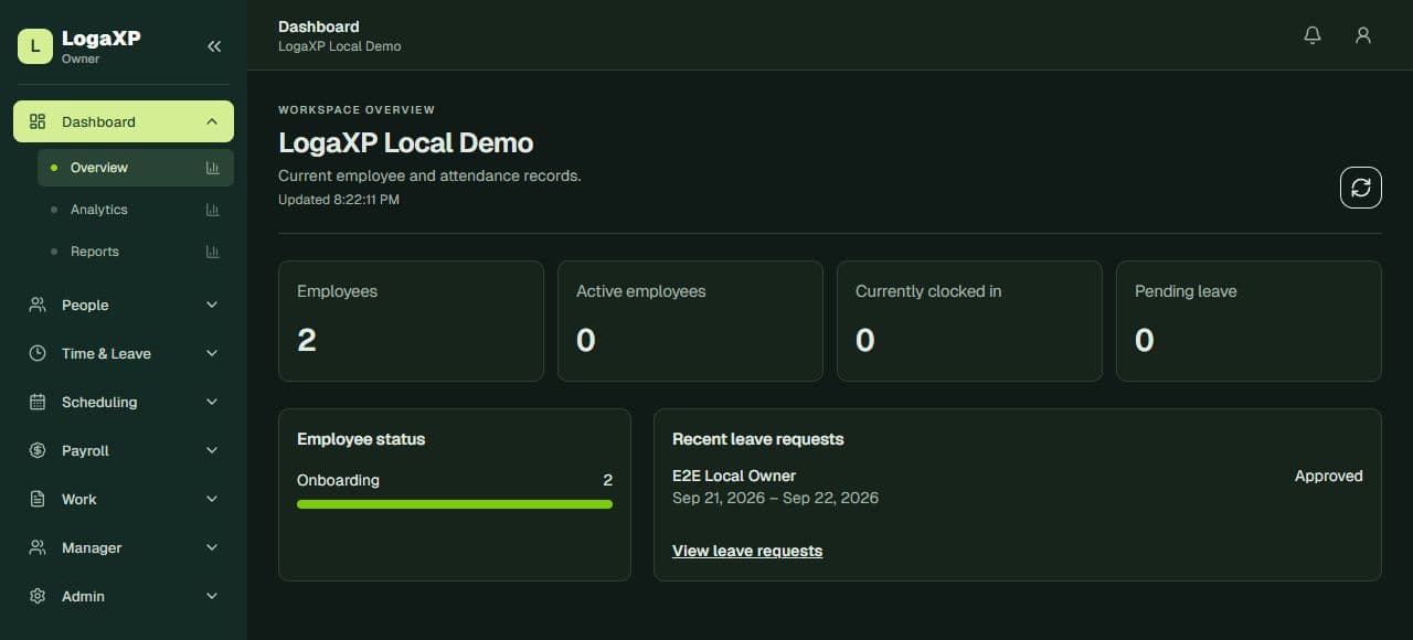 Workspace overview in LogaXP, showing synthetic local demo records